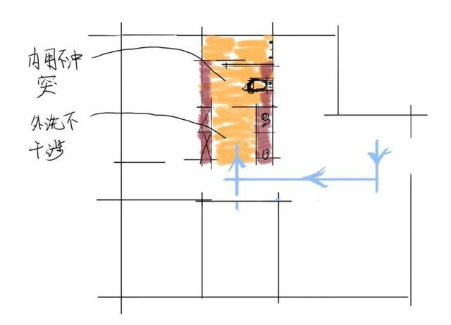 ����Ʒ��װ��