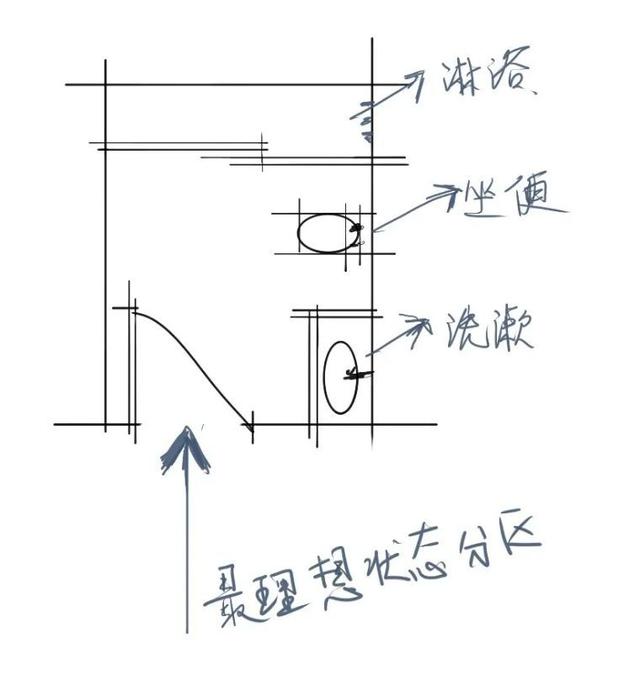 �Ϸ����췭��