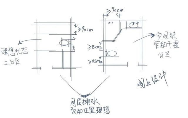 ȫ����װ���