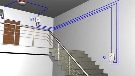 ����ȫ����װ���